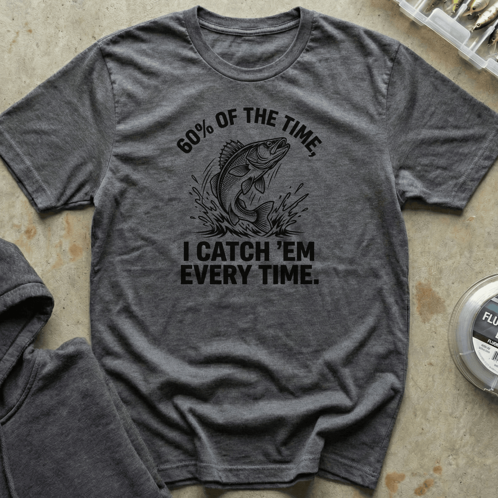 60%, Everytime Walleye